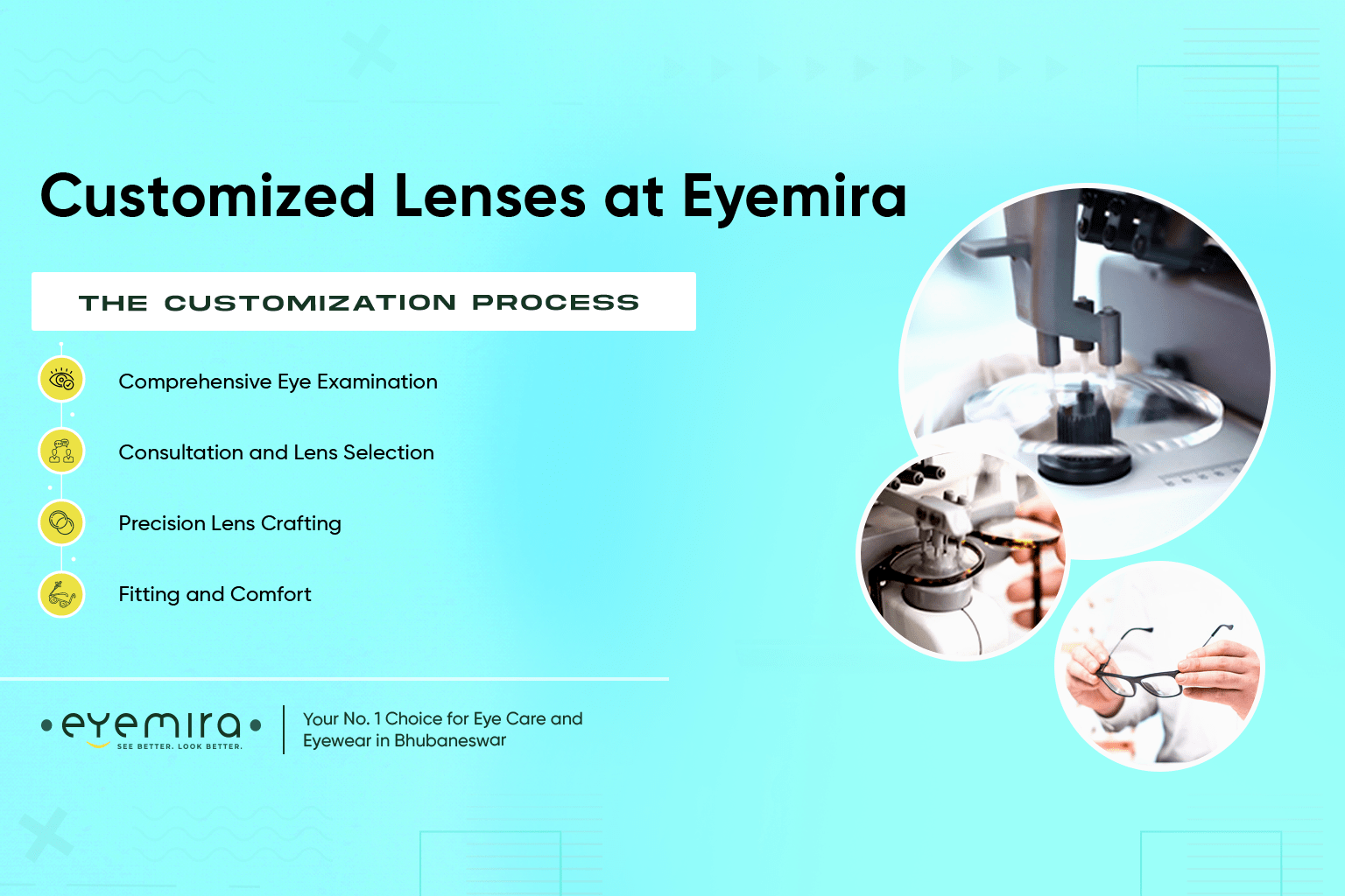 Enhancing Vision: A Guide to Optical Lenses and Customized Eyewear at Eyemira, Bhubaneswar