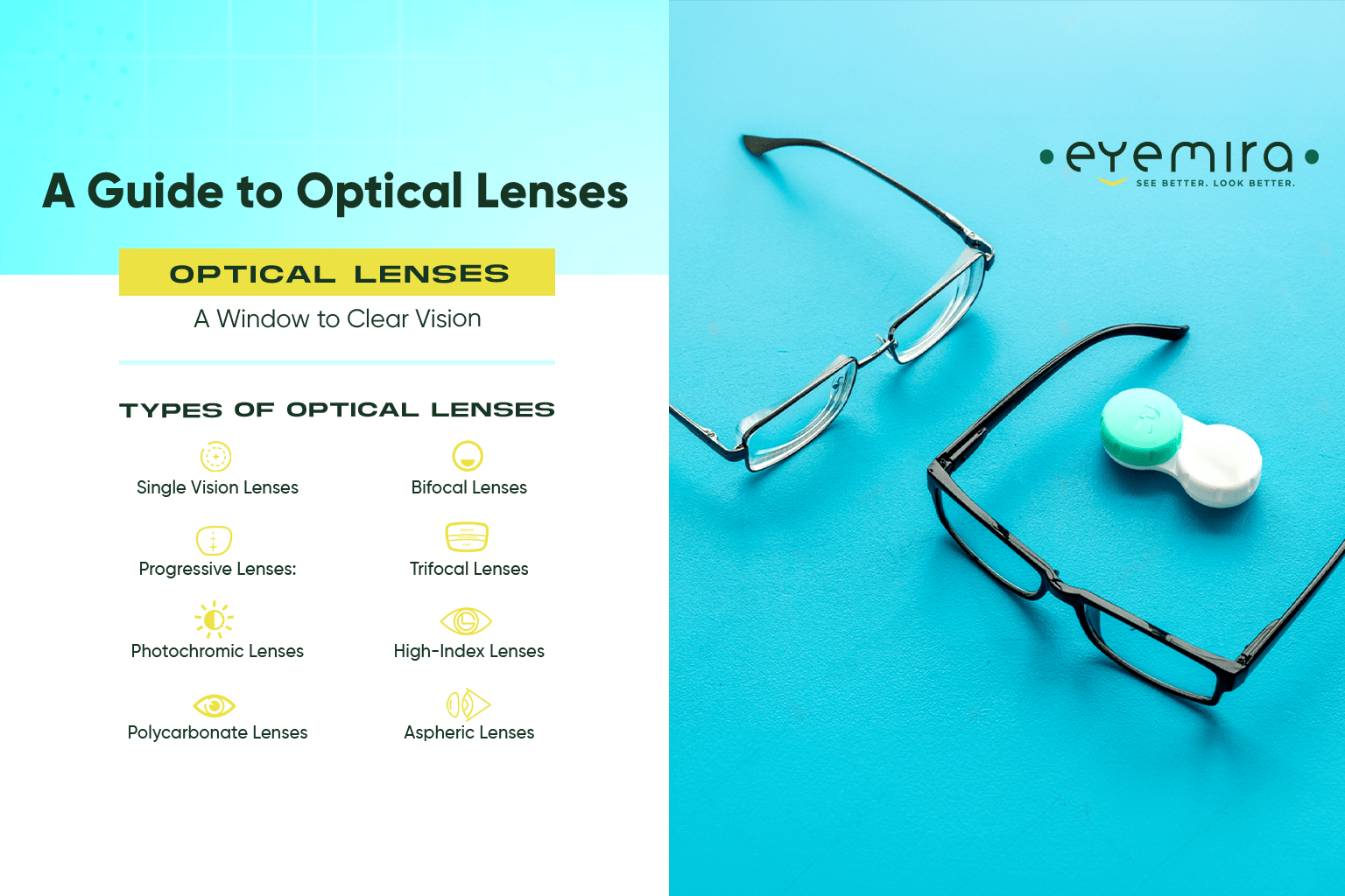 Optical Lenses & Eyewear at Eyemira